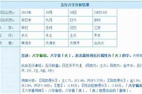 1996年1月生肖|96年属什么 96年属什么命金木水火土